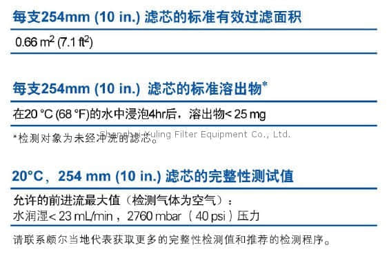 上海羽令过滤器材有限公司