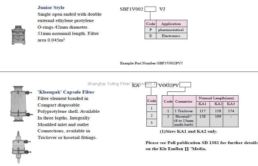 上海羽令过滤器材有限公司