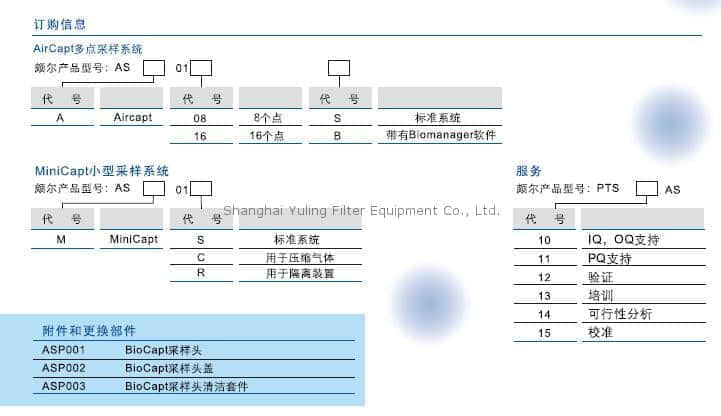 上海羽令过滤器材有限公司