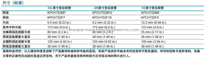 上海羽令过滤器材有限公司