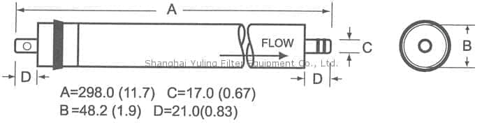 上海羽令过滤器材有限公司