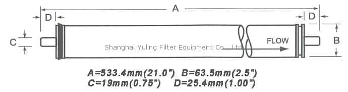 上海羽令过滤器材有限公司