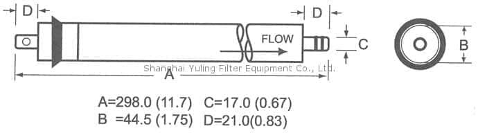 上海羽令过滤器材有限公司