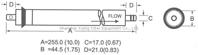 上海羽令过滤器材有限公司