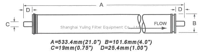 上海羽令过滤器材有限公司